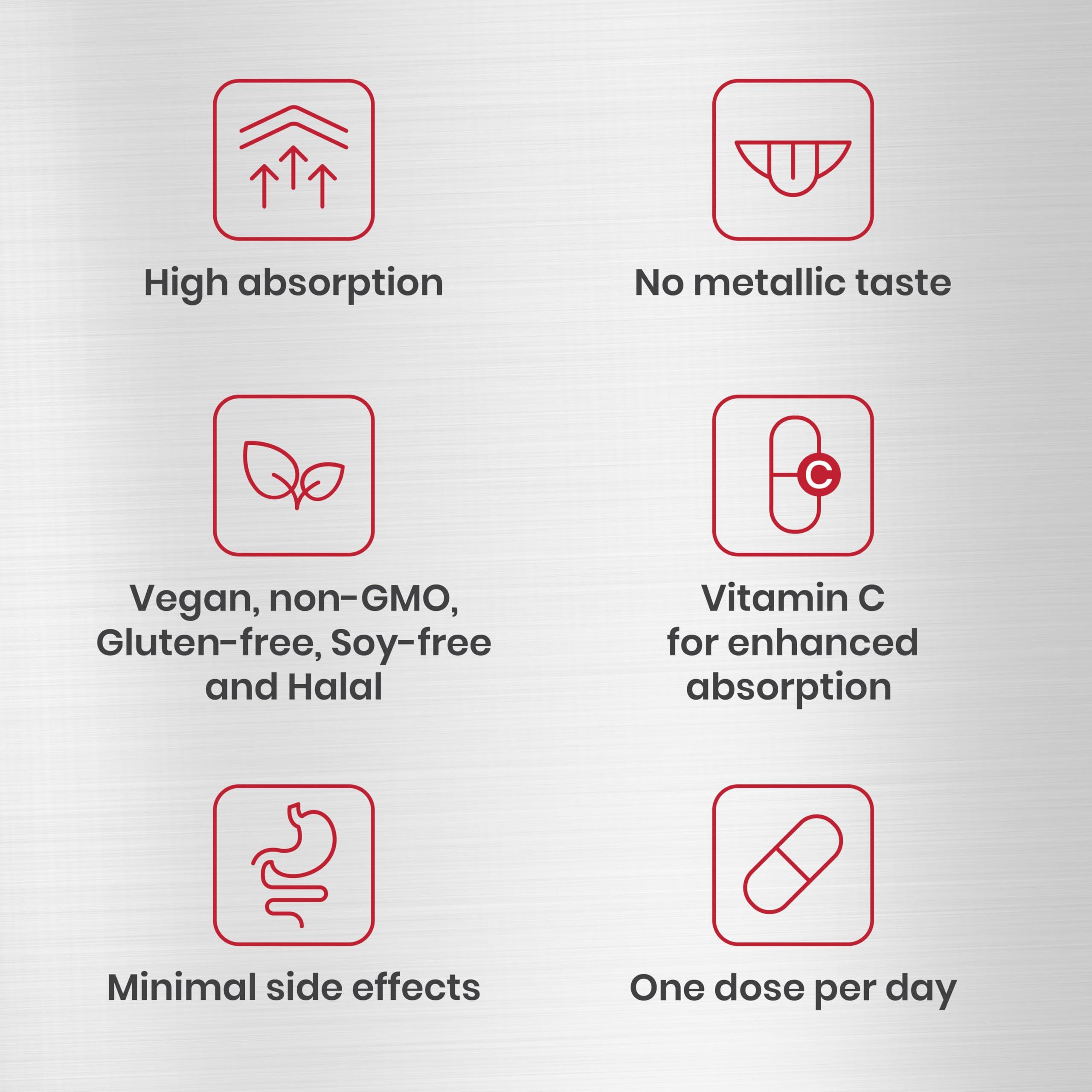 FEROSOM FORTE Ferosom Forte LCE Liposomal Iron  Iron Supplement Capsule Gentle on The Stomachs  30g Elemental Iron with Vitamin C  Easy to Swallow Iron Pills for Women and Men, 30 Vegan Iron Capsules