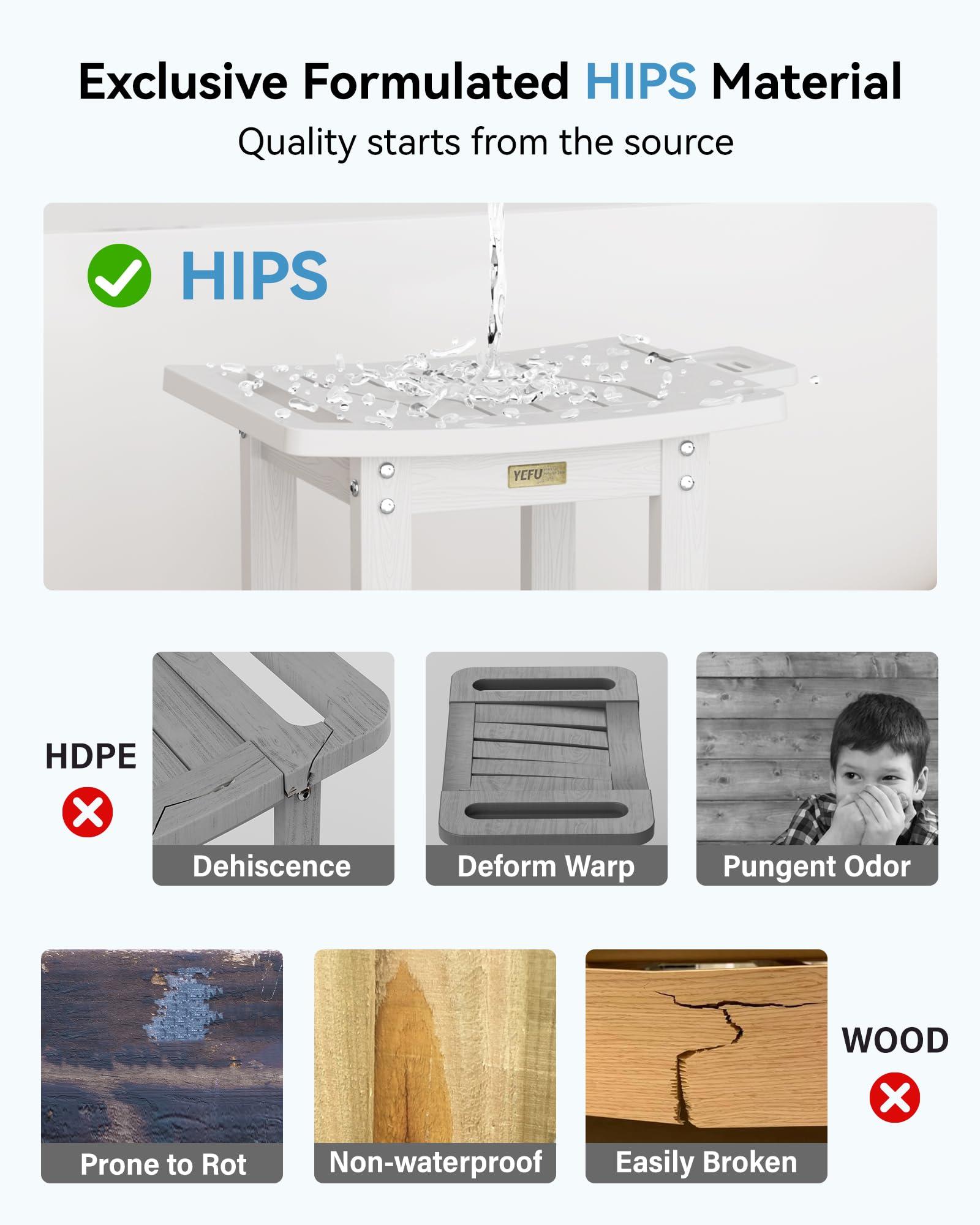 YEFU Elderly Shower Chair for Inside Shower: Shower Stool Waterproof Plastic White Small for Shaving Legs Bathtub Small Spaces - Shower Bench Seat for Adults Seniors Disabled