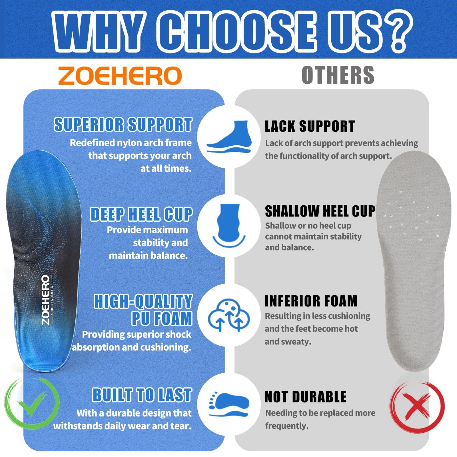 ZOEHERO Plantar Fasciitis Insoles for Men & Women,Heavy Duty Orthotic Inserts with Arch Support for Plantar Fasciitis Relief,Foot Pain Relief,Comfort Insoles for Standing All Day,Sprot,Hiking