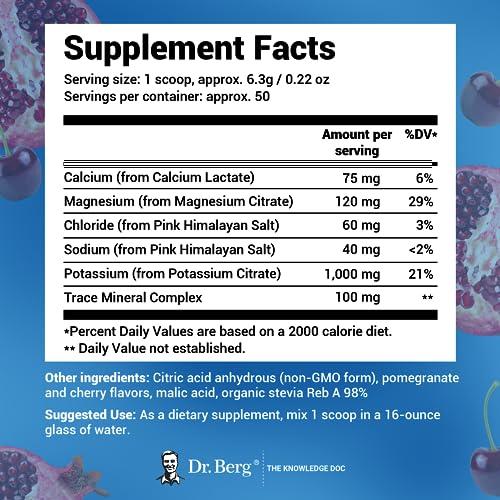 nutra4health LLC IQ Boost Smart Pill Optimal Cognitive Support Brain Omega Original Nootropic Pills Capsules by nutra4health