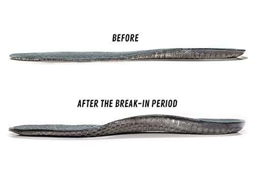 ZL Z-LINER Z-Liner Orthotic Insoles - Full Length Inserts Engineered to Maximize Foot Health & Comfort, Reduce Fatigue, Relieve Foot Pain, Shock Absorption & Cushioning (USA W5.5/M4)