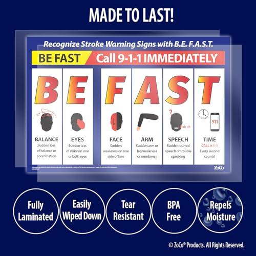 Safety Magnets Workplace Safety Posters 3-Pack: FAST Stroke Signs, Heart Attack Symptoms, CPR & Choking First Aid - Laminated, 12x18