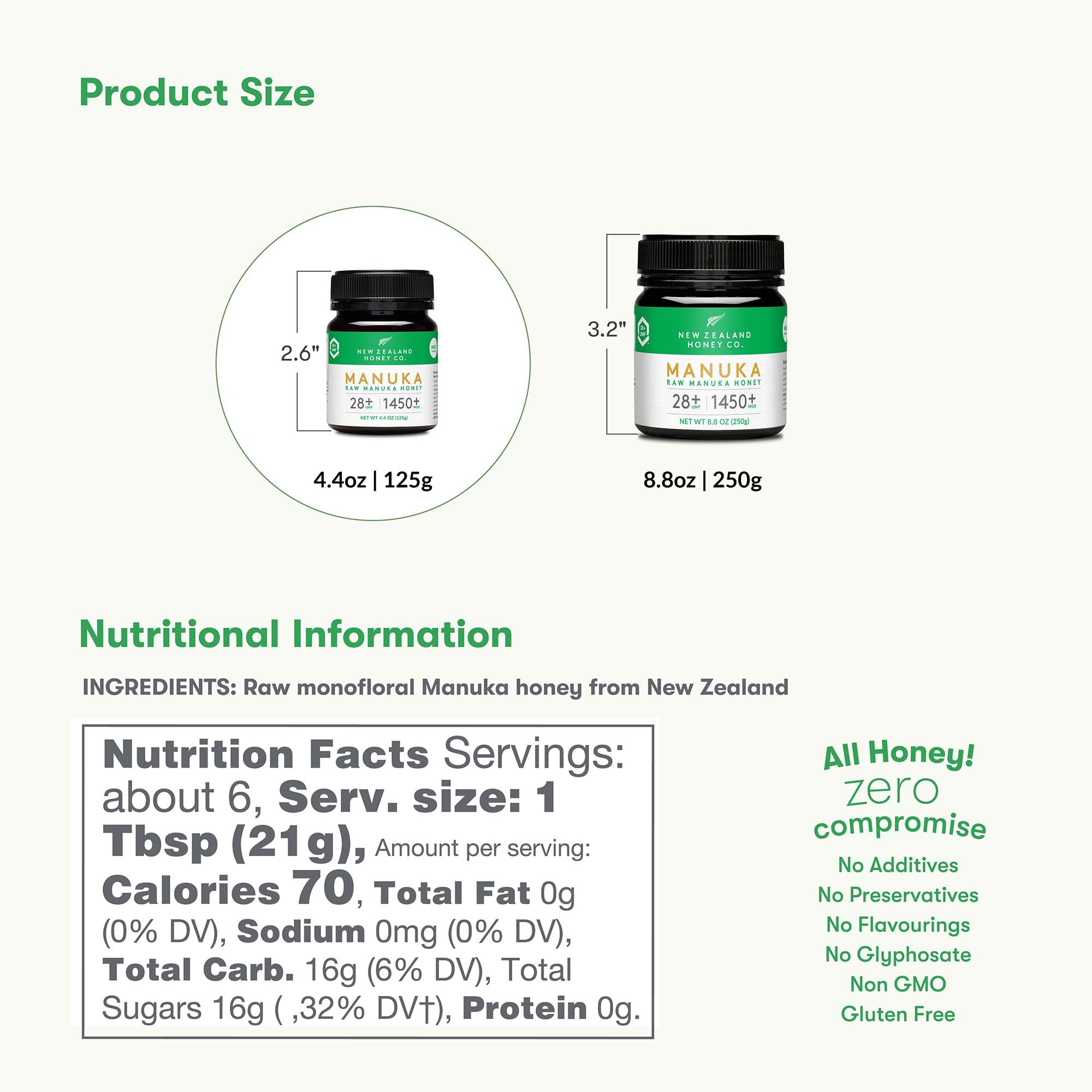 NEW ZEALAND HONEY CO New Zealand Honey Co. Raw Manuka Honey UMF 28+ | MGO 1450+, UMF Certified / 4.4oz