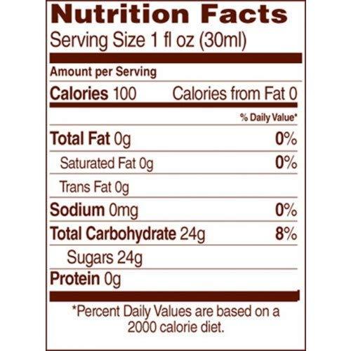 Monin Monin Candied Orange Syrup