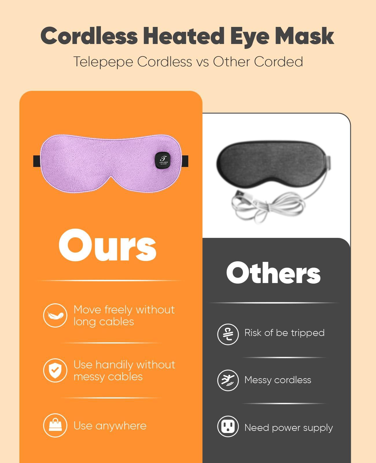 Telepepe Heated Eye Mask for Dry Eyes, Cordless Warm Eye Compress, Blepharitis, Styes, 1000mAh, Washable Cover, Gifts for Family and Friends, Travel (Purple)