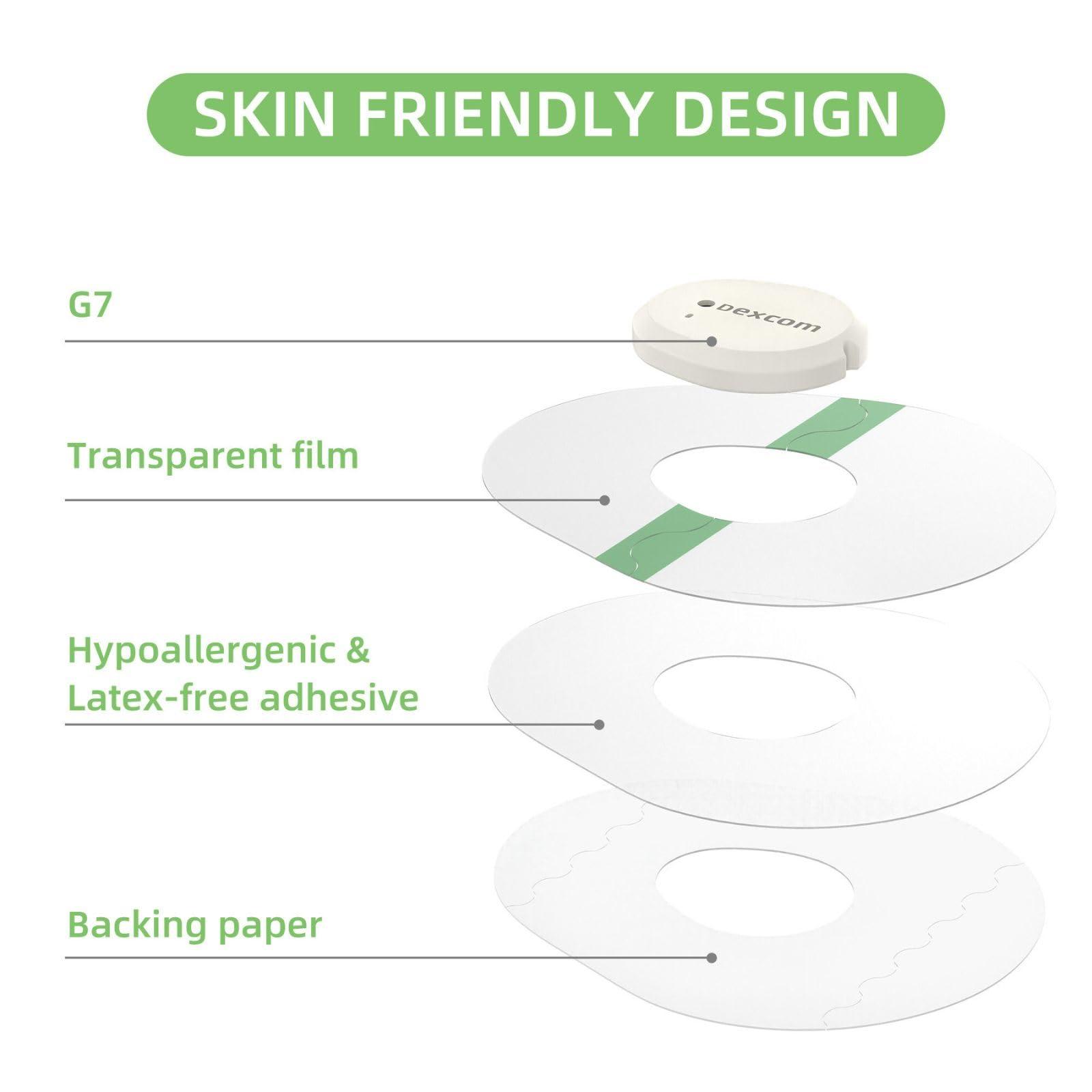 MJDK Adhesive Patches Pre-Cut for Dexcom G7, 40 Pack Waterproof Over Patches for Kids and Seniors 10 Days Long Stay CGM Tape