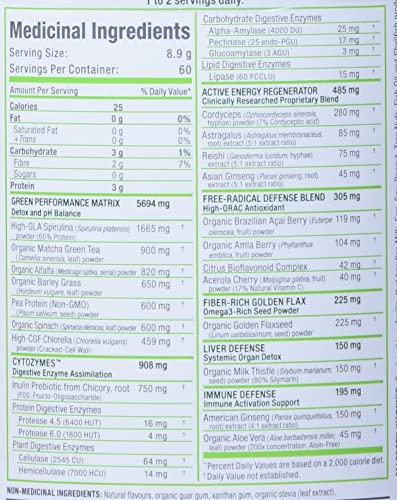ALLMAX Nutrition ALLMAX Nutrition - Cytogreens Super Greens Powder, Infused with Spirulina, Spinach & Barley Grass, Supports Immune & Digestive Health, Gluten Free & Vegan, 60 Servings (Acai Berry Green Tea)