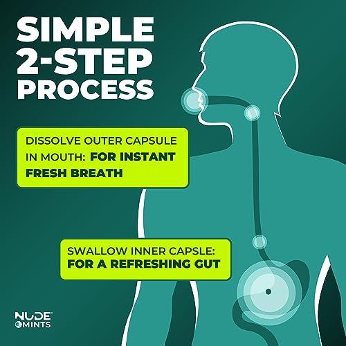 NUDE NUDE Mints | Dual Action Liquid Capsules | Mouth Watering Mint - Lasts 3X Longer - 3X Stronger - Extreme Bad Breath Treatment for Adults - Sugar Free, 0 Calorie - Honey Lemon - 10 Pack - 300 Capsules