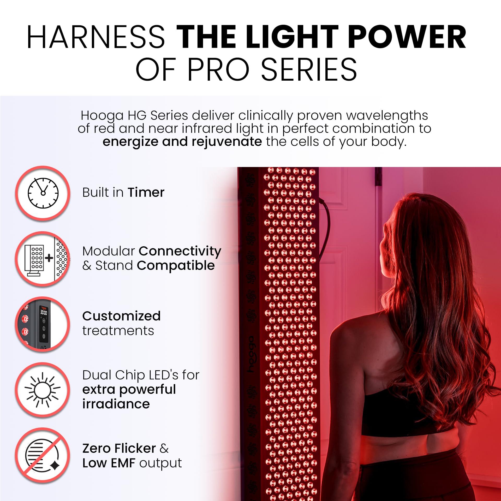 hooga Hooga Red Light Therapy Panel for Face and Body, Red Near Infrared 150 Dual Chip LEDs, Built in Timer, Clinical Grade, Flicker Free Device for Energy, Pain, Skin, Recovery, Performance.
