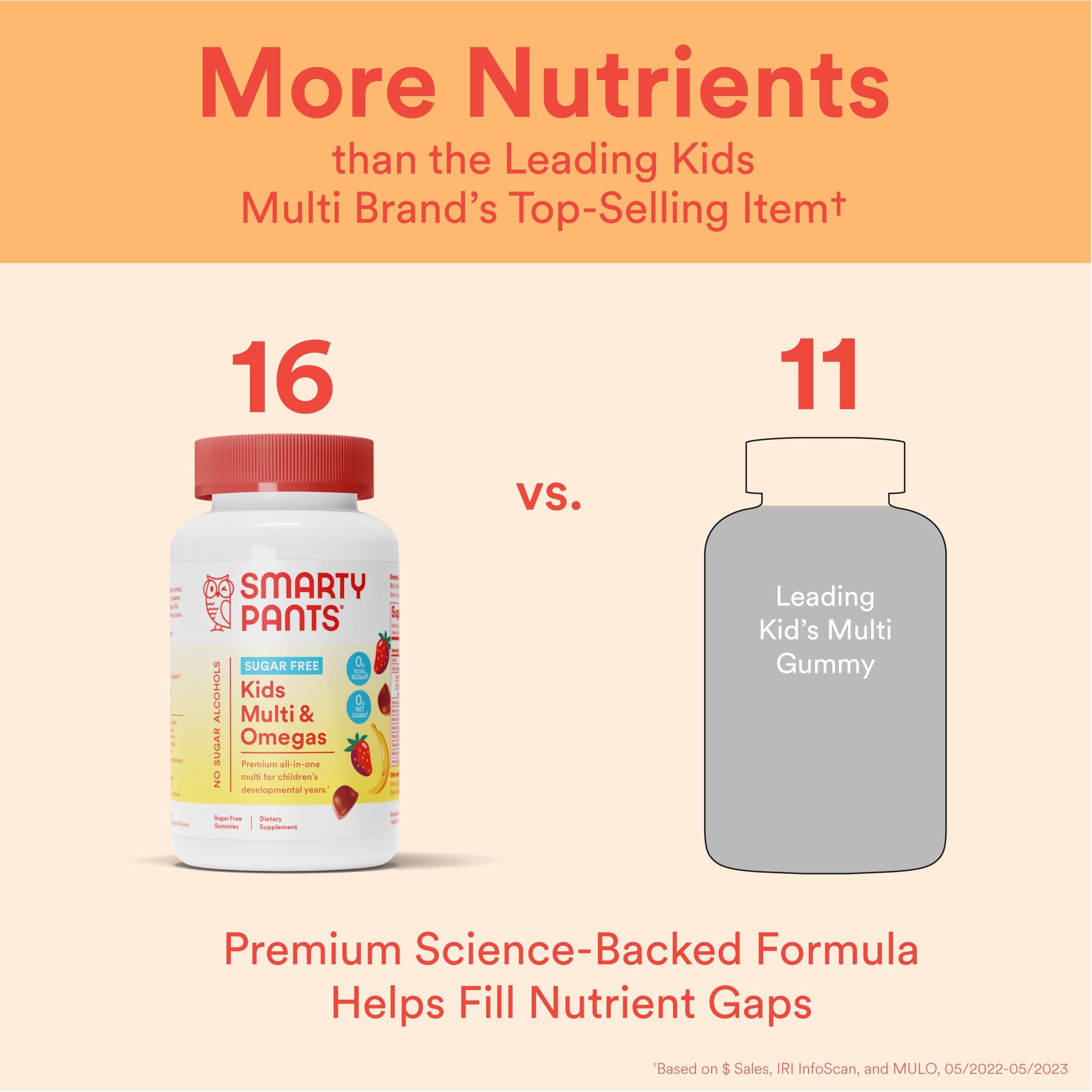 SmartyPants SmartyPants Kids Multivitamin Gummies, Sugar Free: Omega 3 (ALA), Vitamin D3, C, Vitamin B12, B6, A, K & Zinc for Immune Support, Biotin, Erythritol Free, Strawberry Banana, 44 Count (22 Day Supply)