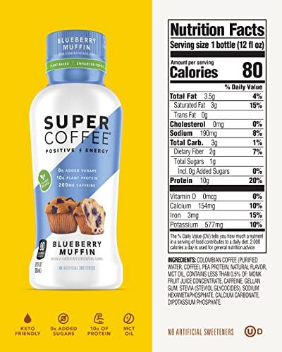 Super Coffee Super Coffee, Plant Based Keto Protein Coffee (0g Added Sugar, 10g Pea Protein, 80 Calories) [Blueberry Muffin] 12 Fl Oz, 6 Pack | Iced Smart Coffee Drinks