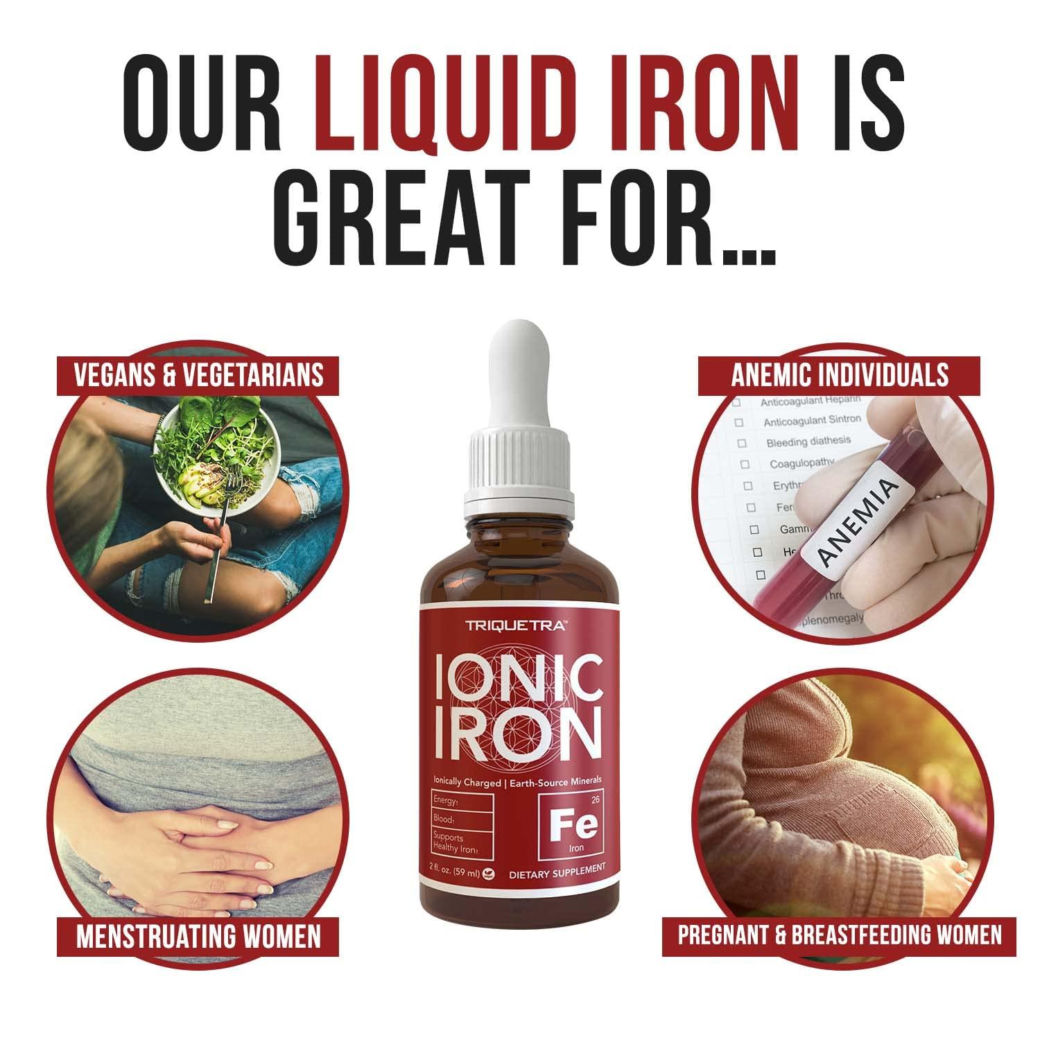 Triquetra Health Ionic Liquid Iron Supplement (236 Servings) – Highest Absorption Rate Allows for Smaller Dose & Less Stomach Issues - Non-Flavored, Vegan, Ionically Charged, Earth-Sourced Minerals