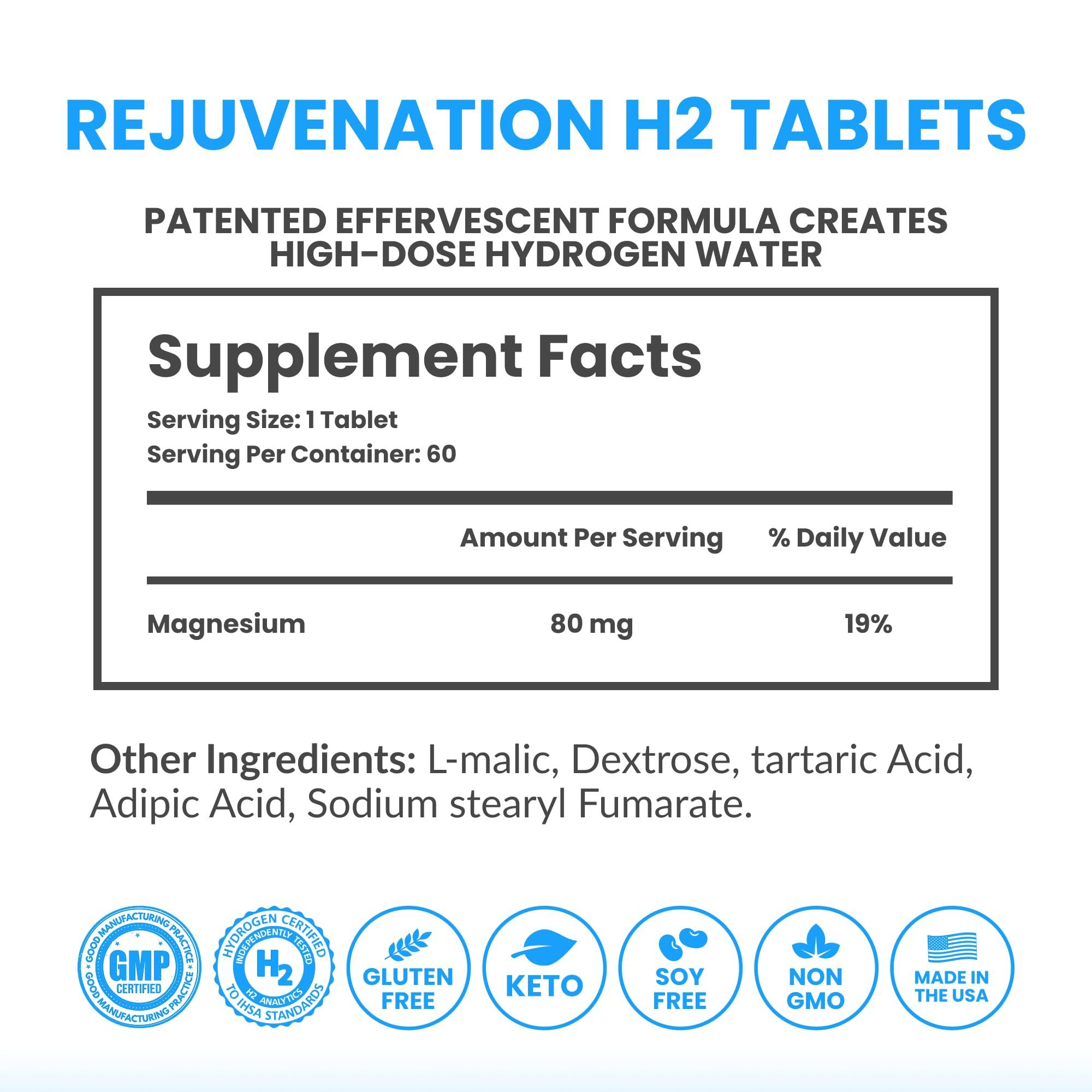 DRINK HRW Rejuvenation Sport Molecular Hydrogen Tablets: Highest Dose, and Concentration of Any Hydrogen Water Technology, Boost Energy, Improve Recovery, Support Mitochondrial Function, Raspberry