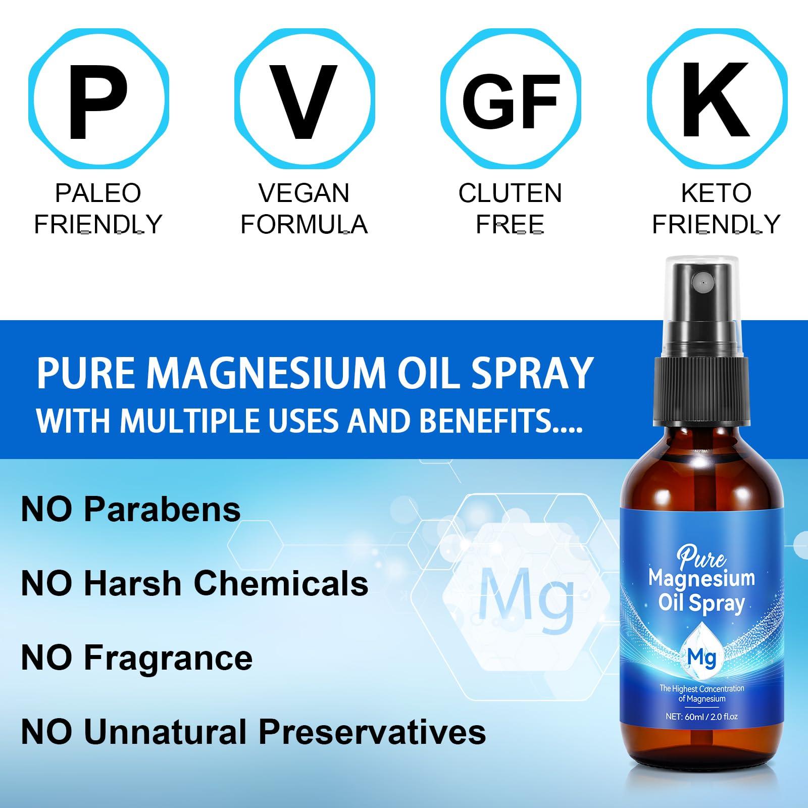 HELTURE Magnesium Oil Spray, 100% Natural Magnesium Spray for Feet (17.5mg Magnesium in Each Spray) 2 Oz, Made with Concentrated Pure Magnesium Chloride Oil - Topical Magnesium Spray, Easy to Use
