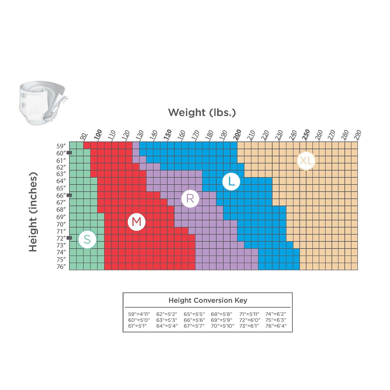 Prevail Prevail Breezers Incontinence Briefs, Unisex Adult Incontinence Briefs with Tabs, Ultimate Absorbency - Regular, 80 Count (4 Packs of 20)