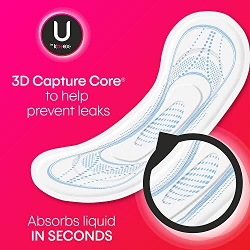U by Kotex Kotex U By Kotex Security Ultra Thin Pads, Heavy Flow, Long, Unscented, Pack of 1 (40 count)