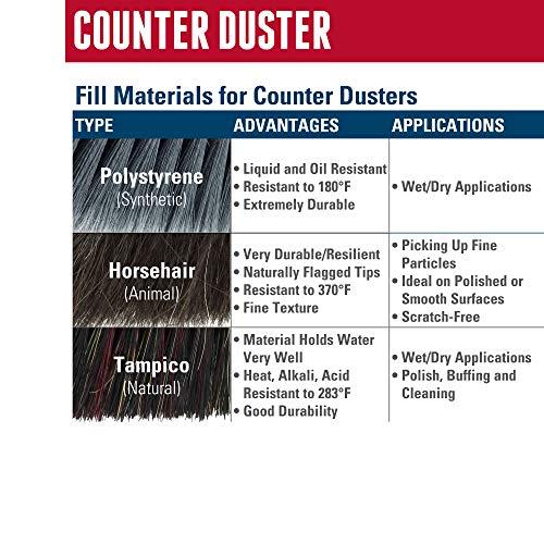 Weiler Weiler 25251 8" Counter Duster, Black Tampico Fill, Medium Brushing