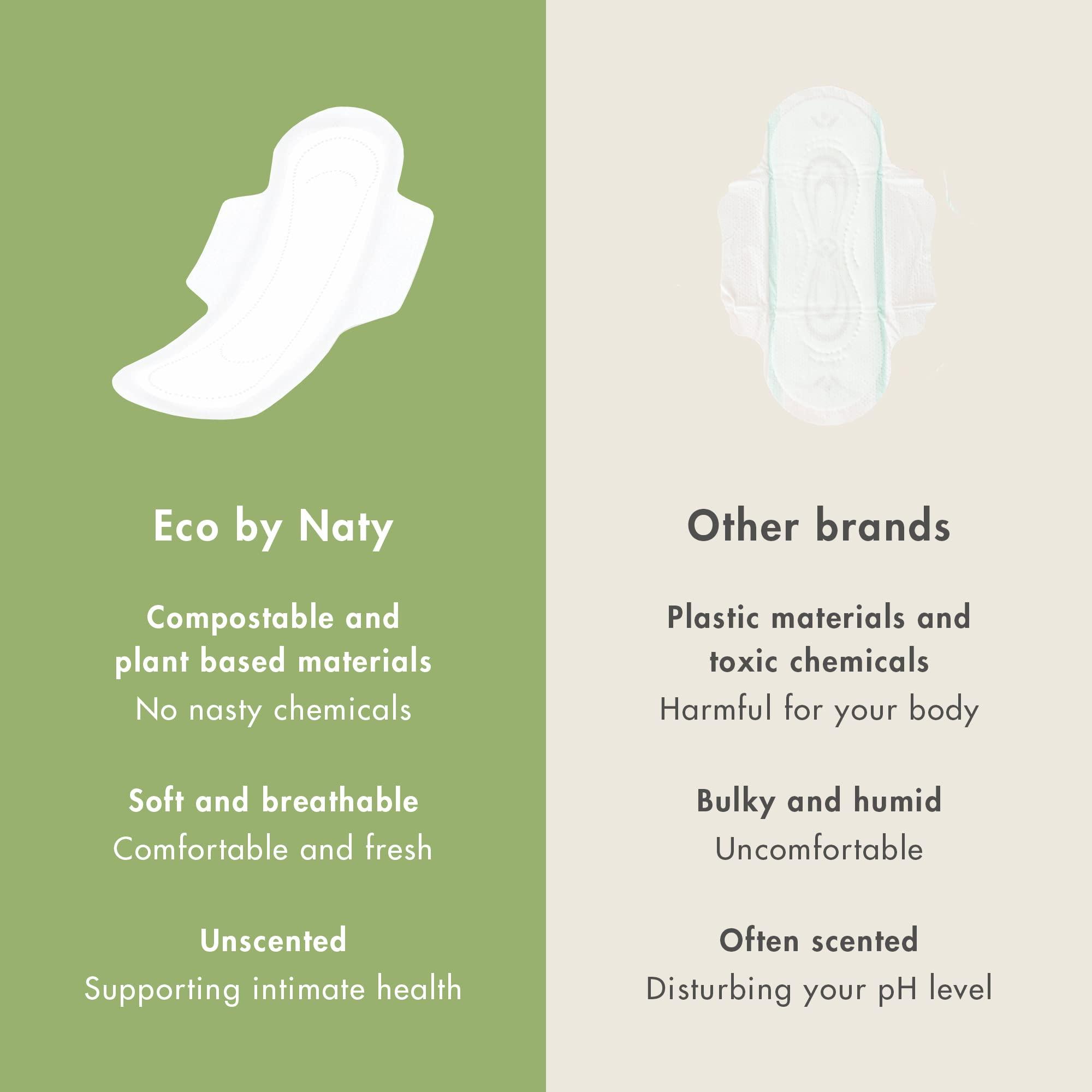 Naty Eco by Naty Sanitary Pads Plantbased and Absorbent Sanitary Pads for Women, Organic Cotton Menstrual Product, Better for Feminine Health (Normal, 14 Count)