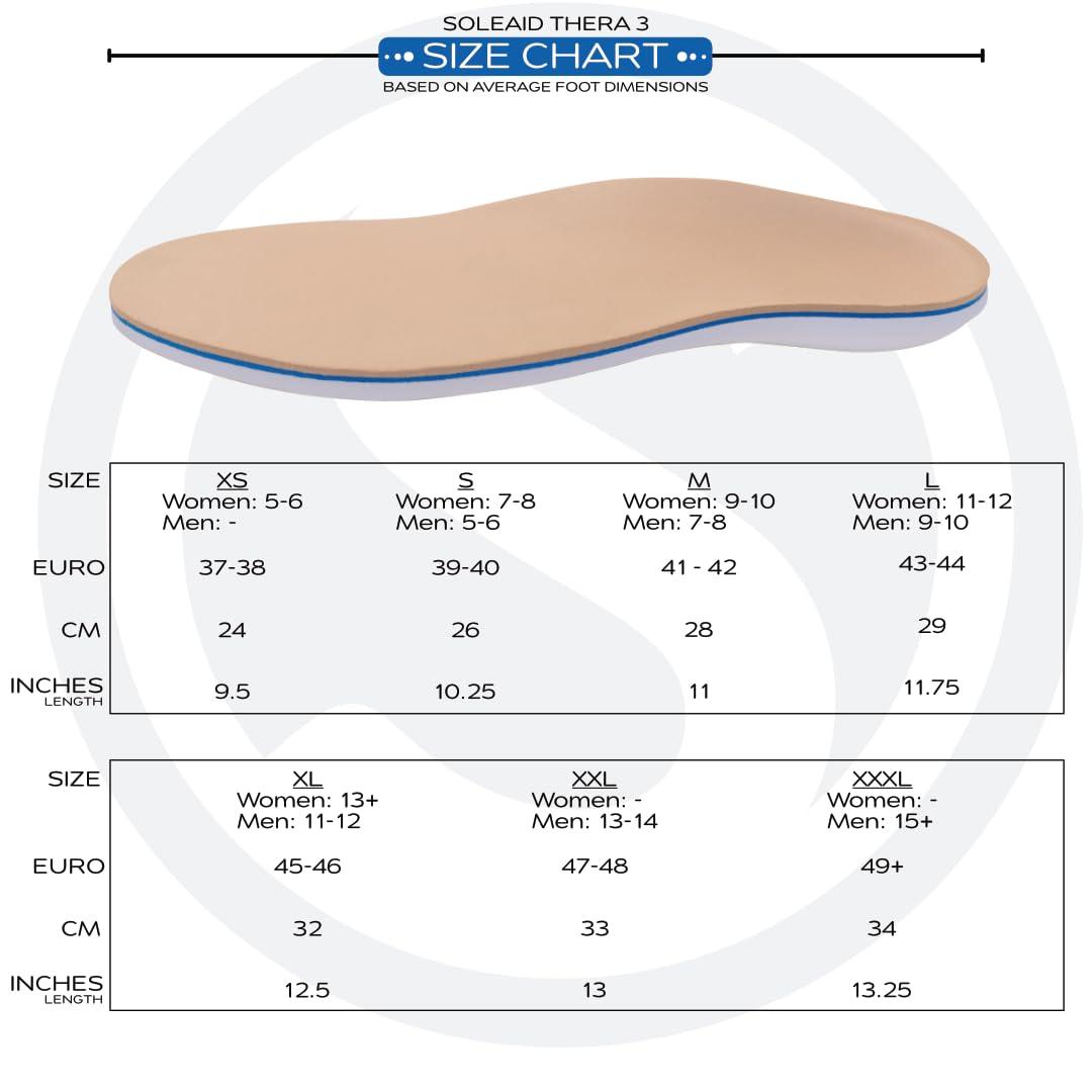 SoleAid SoleAid Thera 3, 3-Layer Diabetic Insoles - Light Weight, Soft, Shock Absorbing Therapeutic Foot Support (Women: 5-6 / Men -)