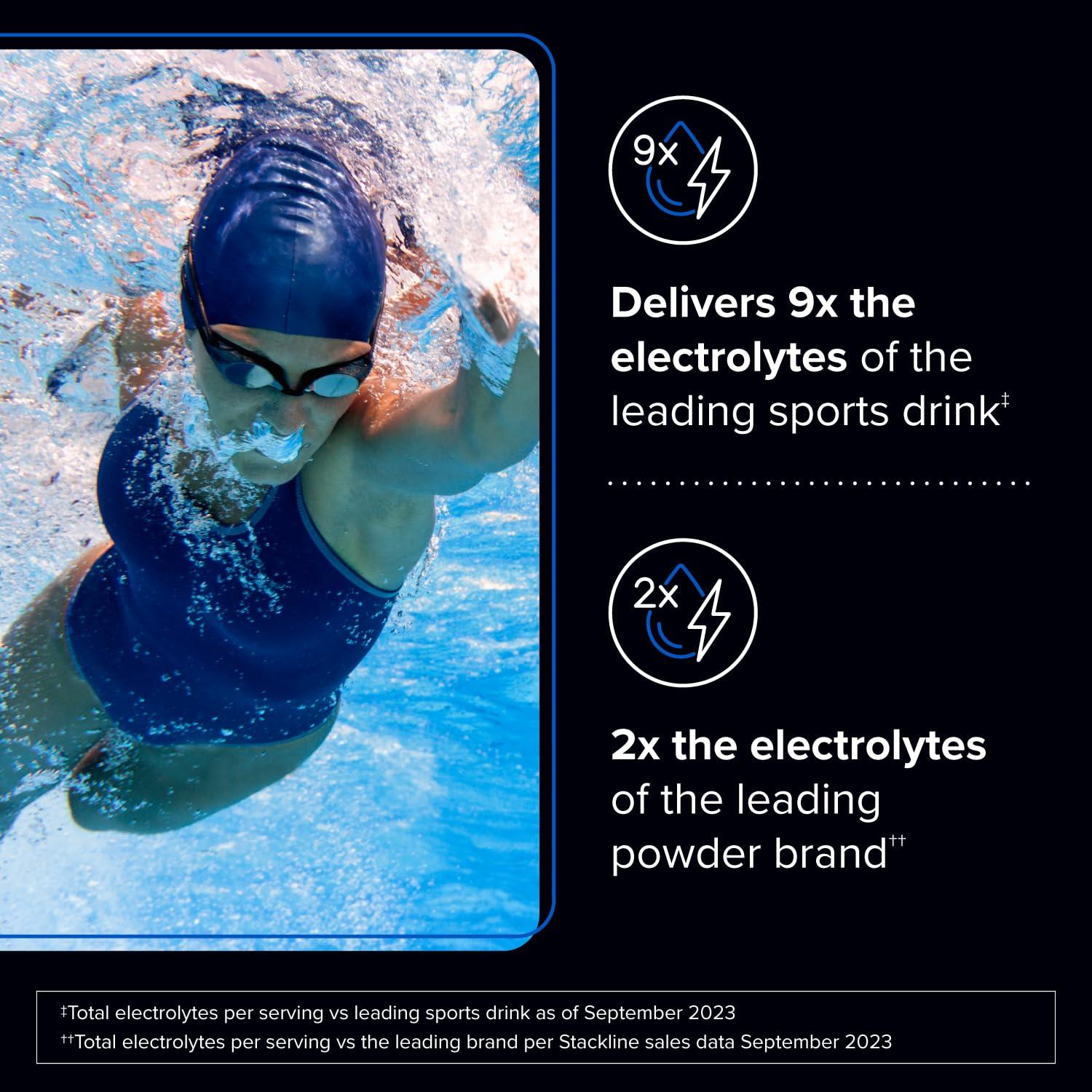 Designs for Sport Designs for Sport Electrolytes Powder Hydration Packets - Zero Sugar Electrolyte Drink Mix for Water - D-Ribose, Zinc + Vitamin C for Energy & Recovery - NSF Certified, Clementine Flavor (14 Packets)