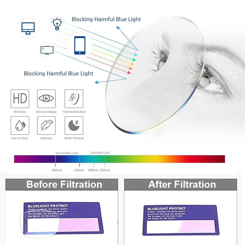 Generic Progressive Multifocal Reading Glasses for Women, Trendy Pattern Print Frames Glasses, Blue Light Blocking Readers (Color : Brown, Size : 1.0x)