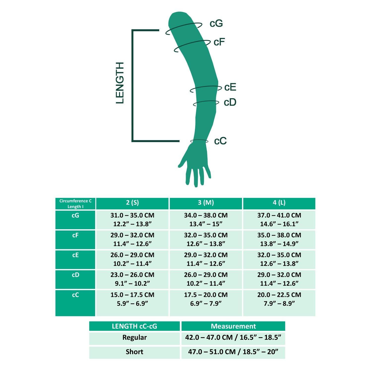 Juzo Juzo Night Compression Arm Sleeve | Arm Sleeves for Men/ Women for Mild to Severe Lymphedema & Lipo-Lymphedema | Thumb Guard, Optional Outer Sleeve & Removable Fasteners | Small (2), Right, Long