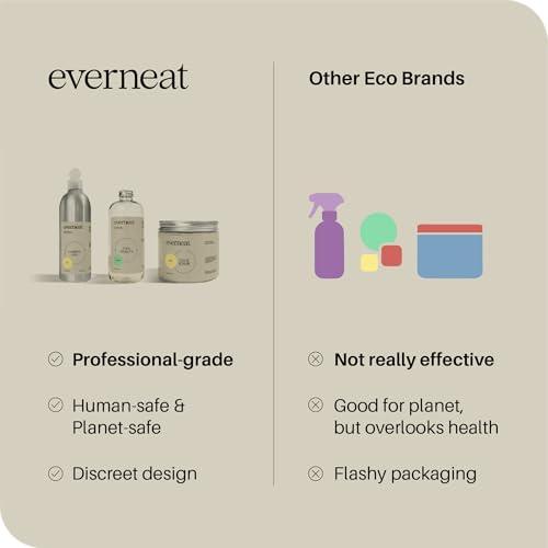 Everneat Everneat Oven Scrub (16oz): Natural Oven Cleaner and Kitchen Cleaner | Heavy Duty Oven Cleaner & Oven Rack Cleaner Kit | Fume-free & Safe to Clean All Ovens (Unscented)