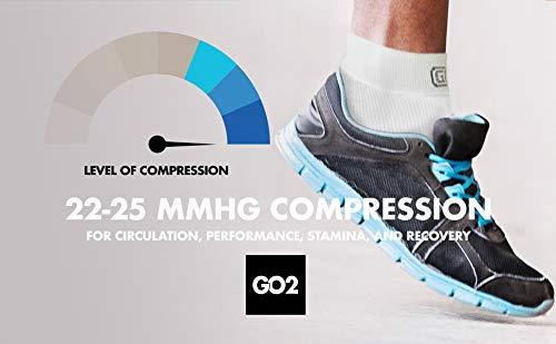 Go2Socks Go2 Arch Compression Support Sleeves for Heel Spur Relief, Gout, Neuropathy, Sports Injury, Men & Women Relief Socks (Solid White, Small)