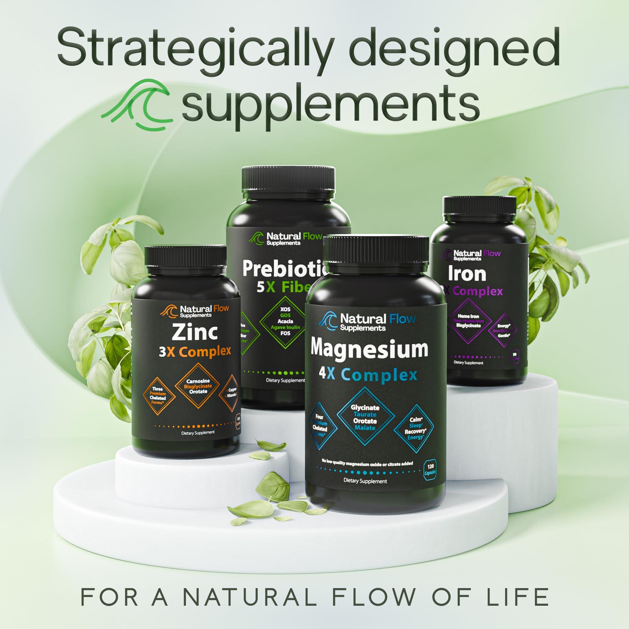 Natural Flow Supplements Prebiotic Fiber Supplement 5-in-1 Capsules - Natural Flow 5X Fiber XOS, GOS, FOS, Acacia and Agave Inulin, Daily Soluble Fiber Formula for Gut Support and Boost Good Bacteria Diversity, 120 Caps