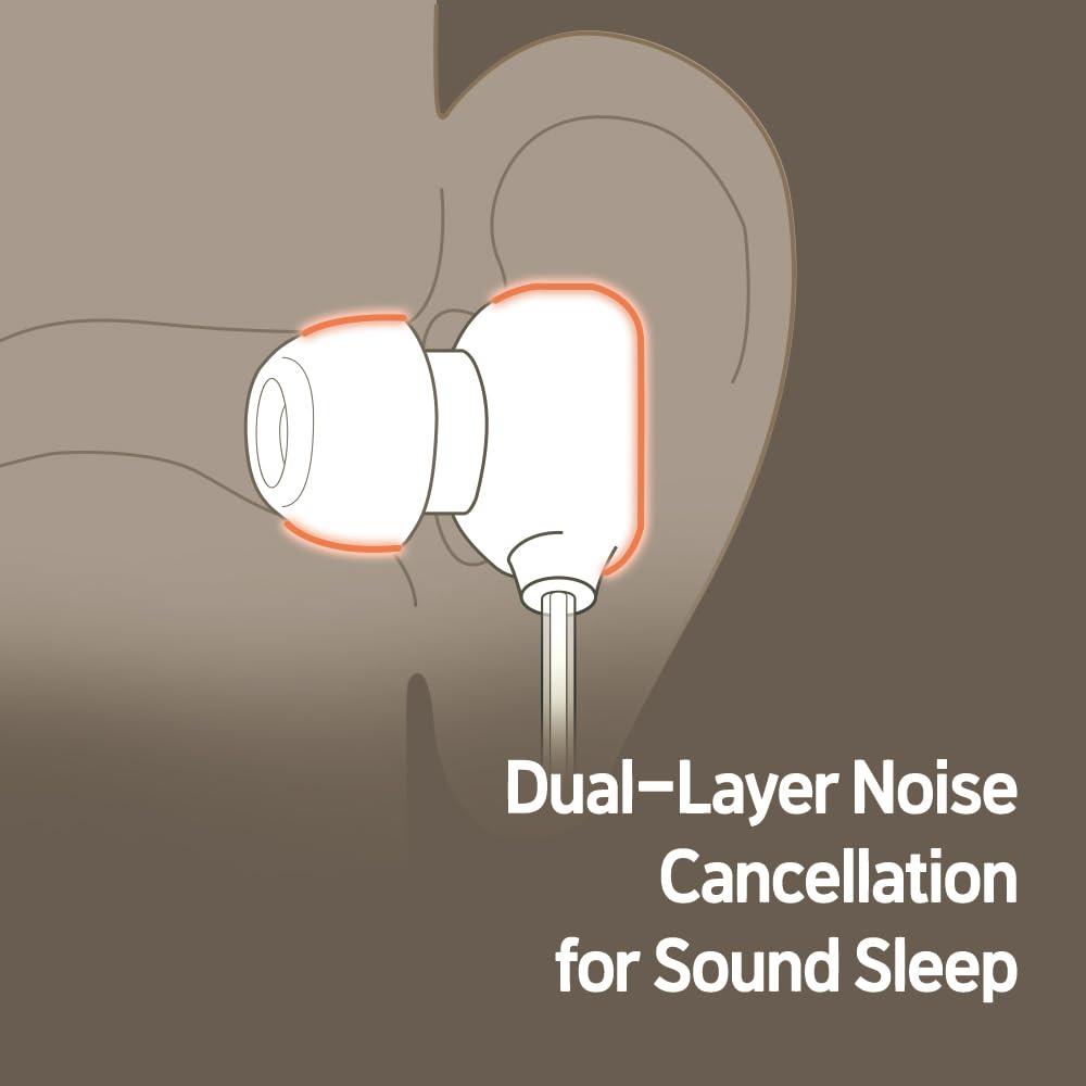 AZLA AZLA POM 10S - Ear Plugs for Sleeping Noise Cancelling - Silicone Earplugs for Sleep, Snoring, and Noise Reduction - Best Earplugs to Drown Out Snoring - Ear Plugs for Snoring Blocking (Orange)