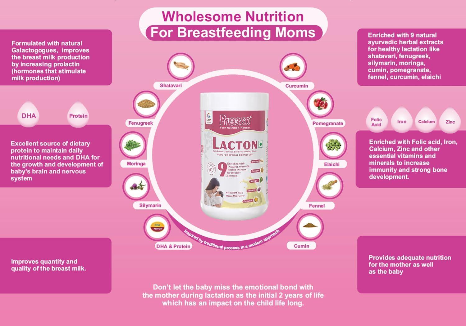 Generic Lacton Lactation Protein Supplement Powder with Extractsfor Breastfeeding and Lactating Mothers -Increase Breast Milk Supply - Masala Milk Flavor, 200g