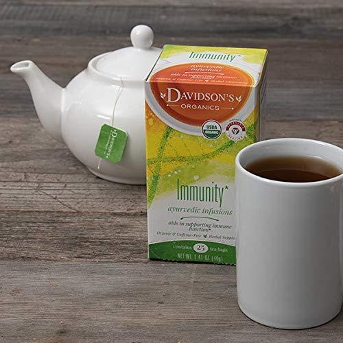 Atlas Paper Mills APM115GREEN - Atlas Paper Mills Green Heritage Toilet Tissue