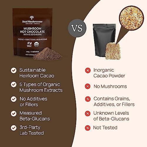 Real Mushrooms Real Mushrooms Organic Hot Chocolate Mix with 5 Defenders Turkey Tail, Chaga, Maitake, Shiitake, Reishi Mushroom - Cacao Powder Vegan Supplement, Gluten-Free, 15 Servings