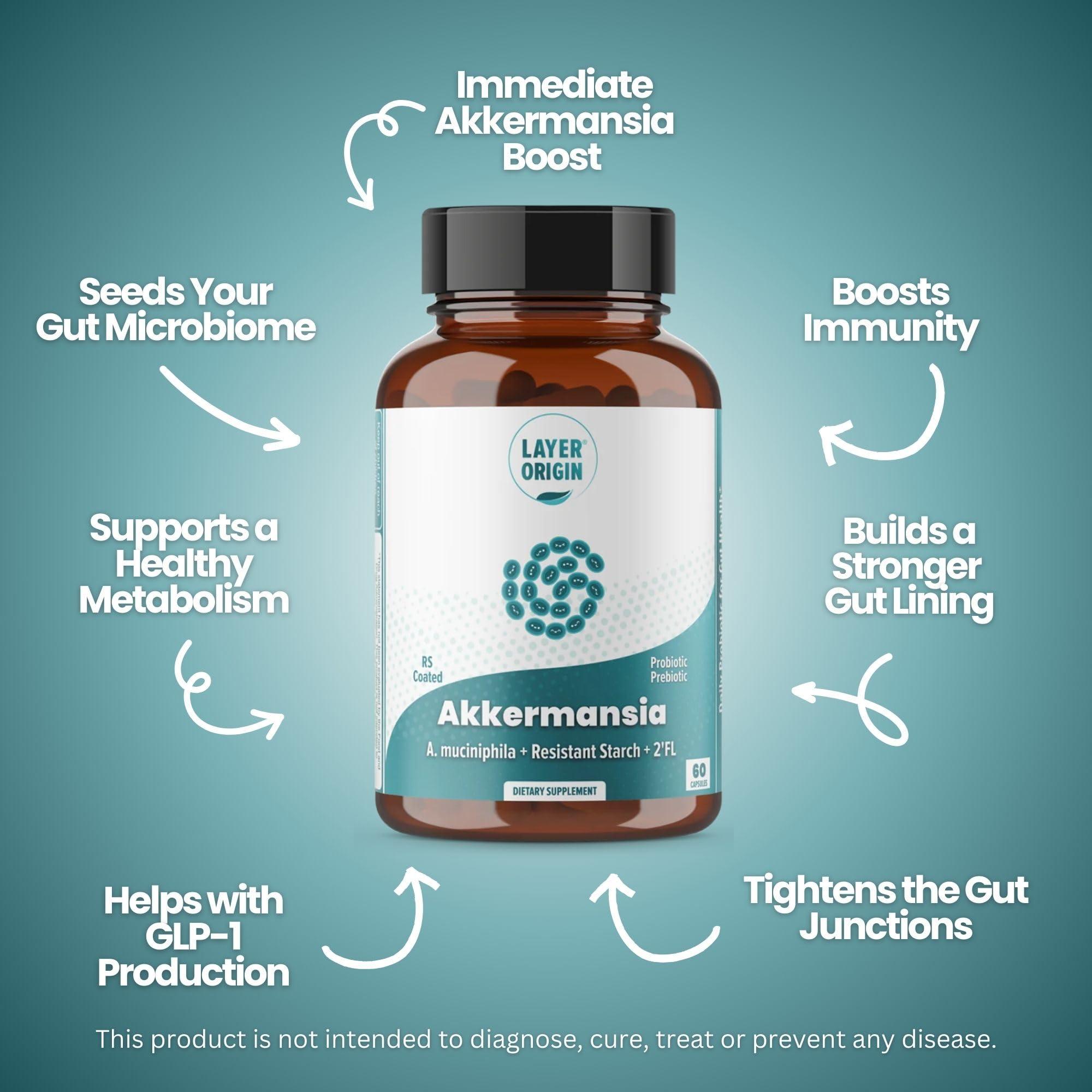 Layer Origin Layer Origin Akkermansia muciniphila Probiotic, The Only Akkermansia with PureHMO Prebiotic, Live, Validated Strain, 30-Day