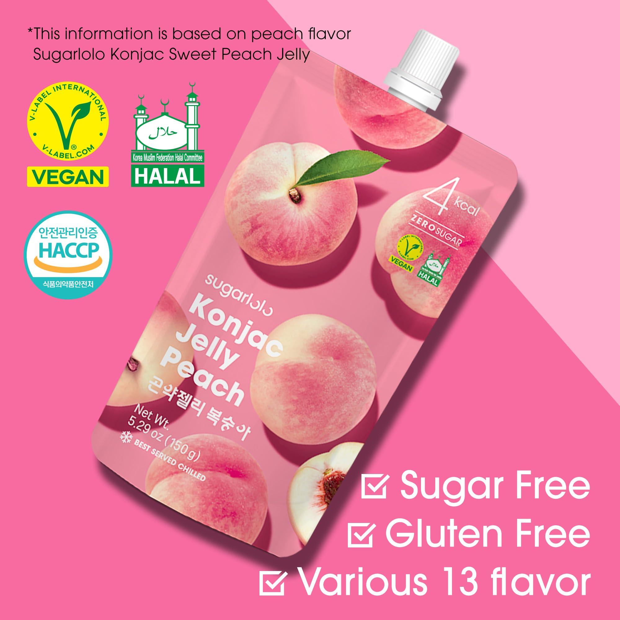 Sugarlolo Sugarlolo Konjac Sweet Green Grape Jelly Snack - 5.29 Oz (150g) | 10 Pack | Only 4 Calories per Pouch | Vegan Jello with Zero Sugar | Low Calorie Korean Snacks | Stocking Stuffers White Elephant Gift