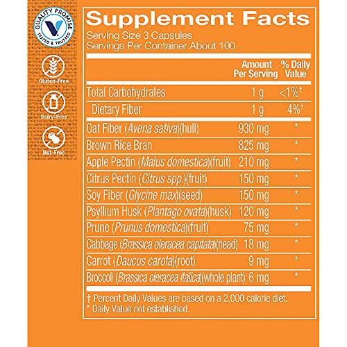 The Vitamin Shoppe The Vitamin Shoppe Fiber Blend, A Natural Source of Insoluble and Soluble Fiber, Supports Digestive Health Regularity (300 Capsules)