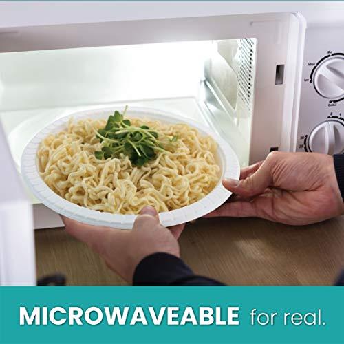 PLASTICPRO Plasticpro 9 inch Round Plastic Plates Microwaveable, Disposable, White, Dinnerware 400 Count