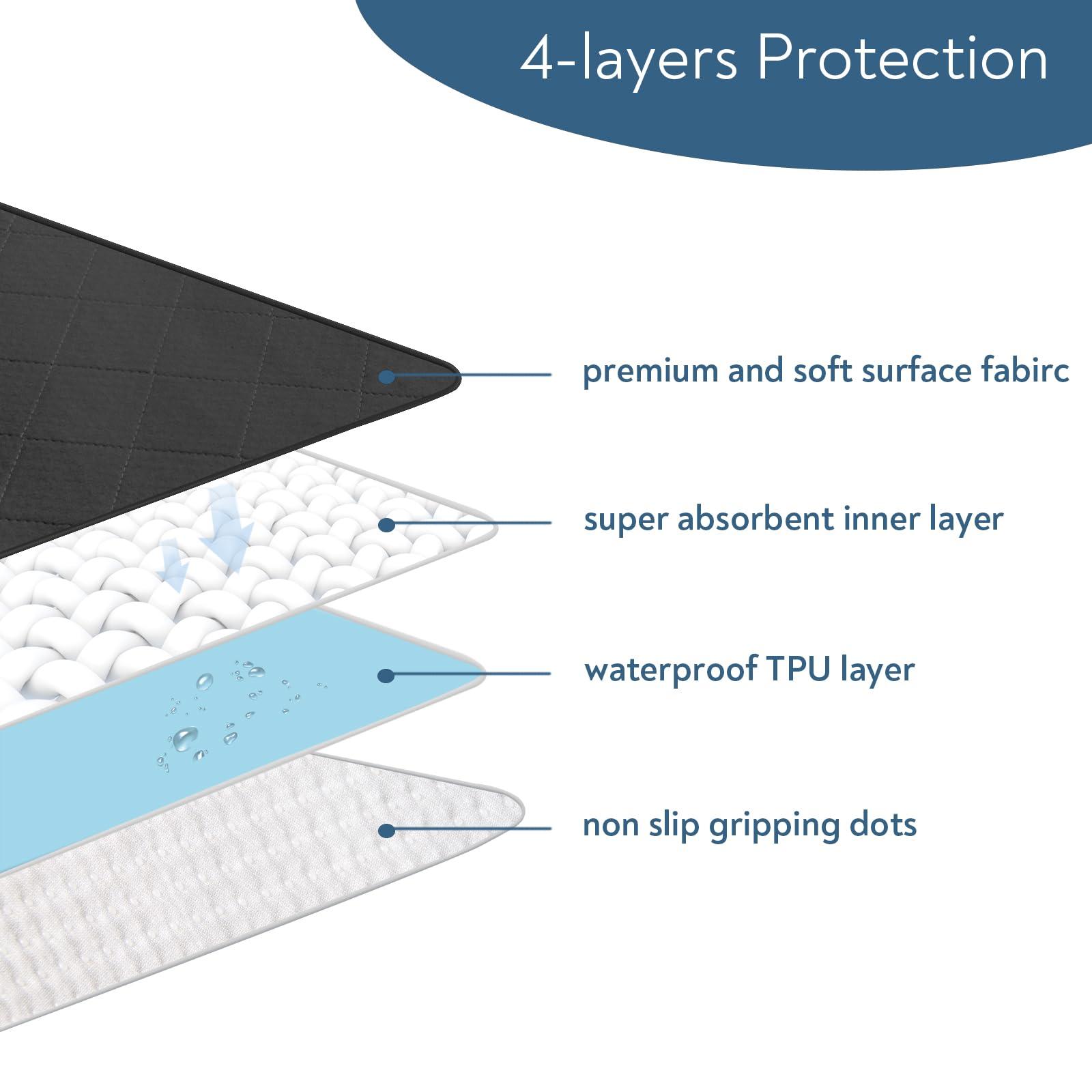 Magik & Kover Waterproof Chair Pads for Incontinence, 4 Pack Reusable Seat Protector Pads 22" x 21", Washable Chair Protector Seat Cover, Non-Slip Absorbent Incontinence Pad for Bed, Wheelchair, Kid & Pet - Black