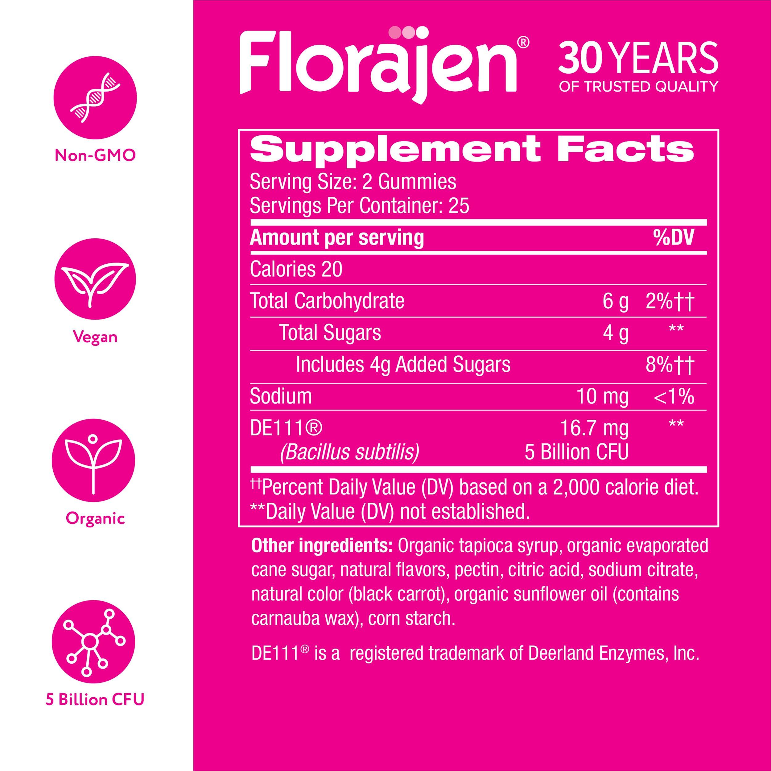 Florajen Florajen Women\'s Probiotic, Daily Gummies for Urinary Health, Immune Support, and Digestive Supplement, 40 Gummies