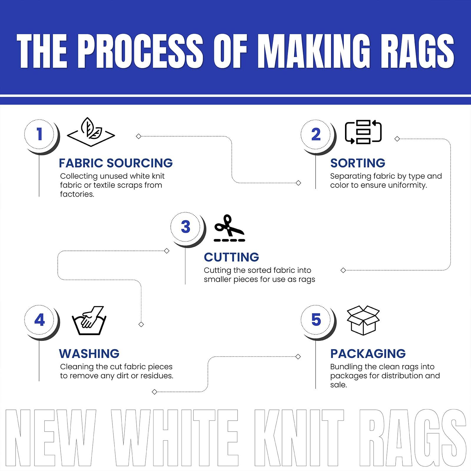 SupremePlus SupremePlus Premium White T-Shirt Rags - Shop Cotton Knit Cleaning Rag in a Compressed Box, Clean Up Oil, Grease, Stain, & Paint with Bulk, Multipurpose Polishing Cloth (2 x 25 lbs. Compressed Box)