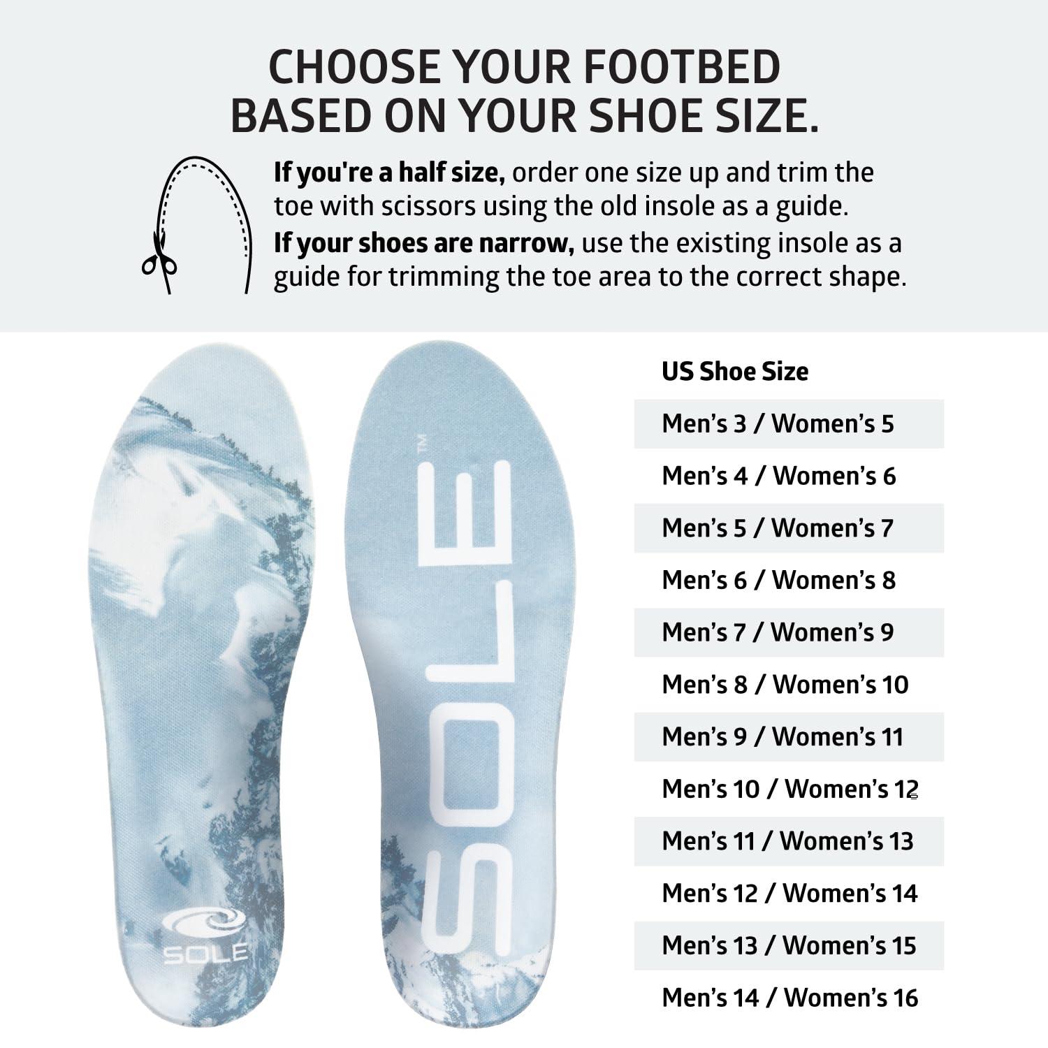 SOLE SOLE Performance Thin Plantar Fasciitis Insoles, Men & Women - Arch Support Inserts for Foot Health and Heel Pain Relief, Orthotic Shoe Inserts Men & Women