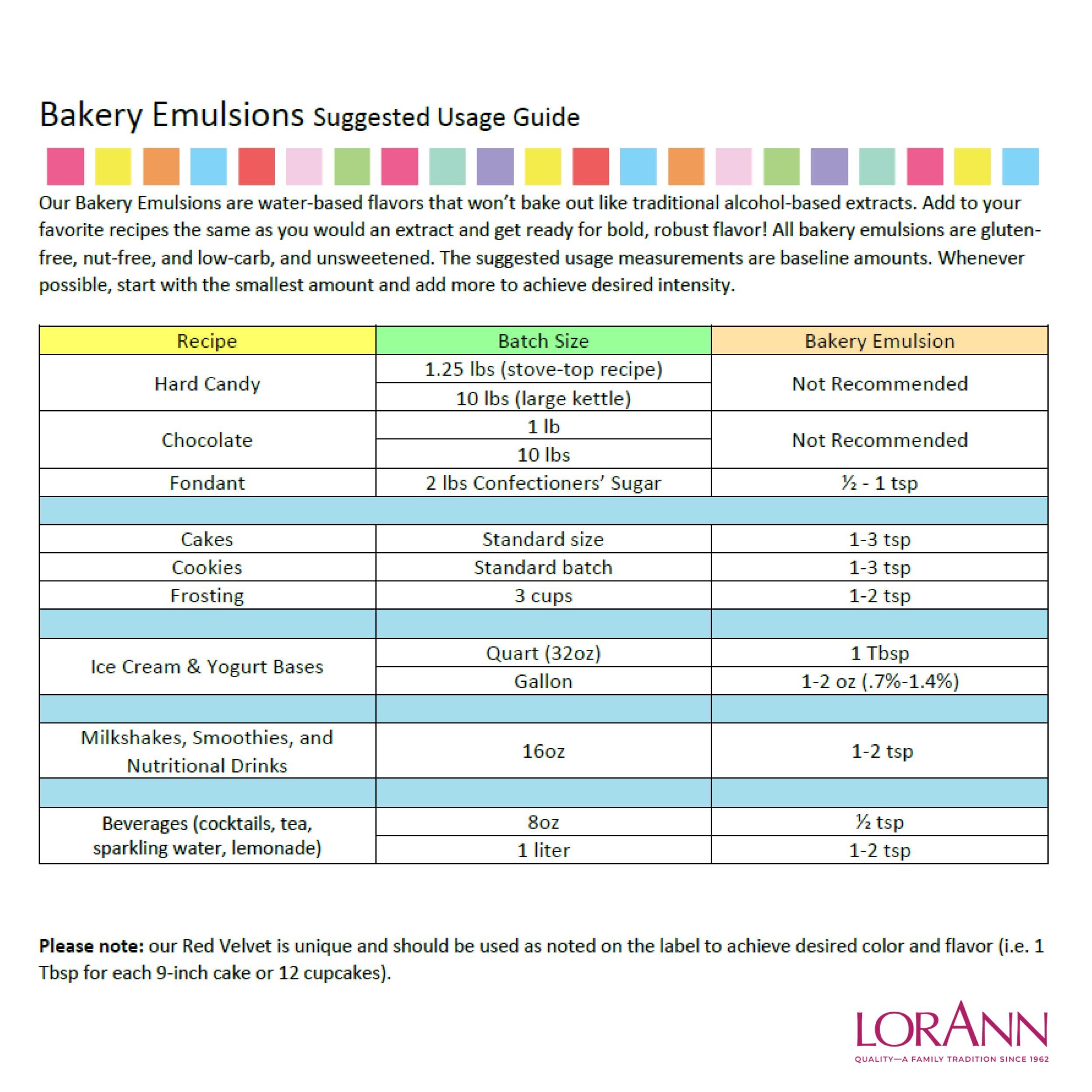 LorAnn Oils LorAnn Almond Bakery Emulsion, 4 oz - Intense Almond Flavor Extract for Baking, Cookies, Bars, Frosting, Ice Cream, Pies, Smoothies and Beverage - Gluten Free, Vegan, Sugar Free, Nut Free