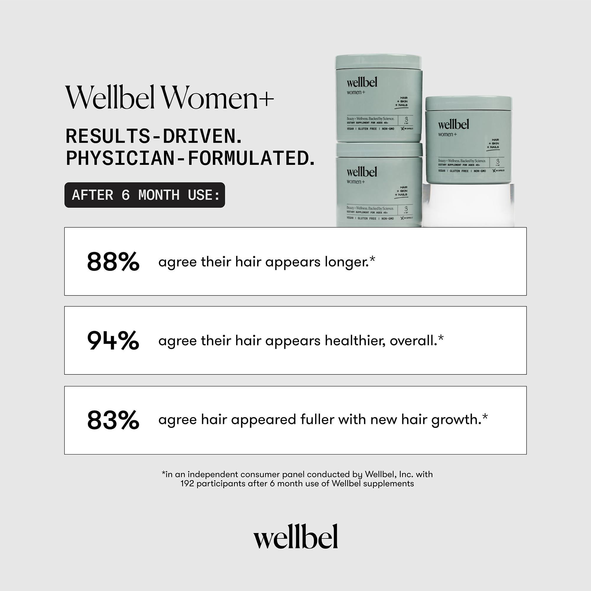WELLBEL WELLBEL Women + Clean Supplement for Hair, Skin, and Nails, Vegan, Gluten Free, Non GMO 90 Count
