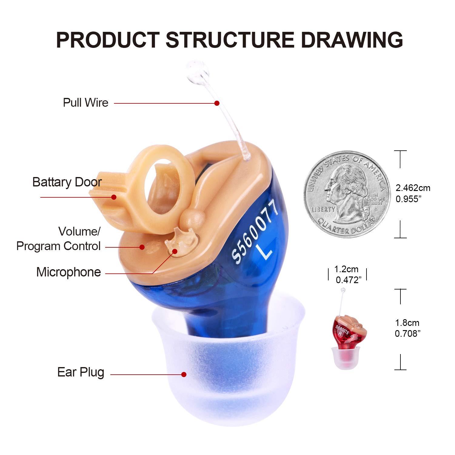 resovonac Hearing Amplifier for Seniors Adults Noise-Cancelling - Elderly Assistance Listening, Voice Sound Amplifier Ear Invisible Devices As Seen On TV Hearing Aid Cleaning Tools Included (Blue)