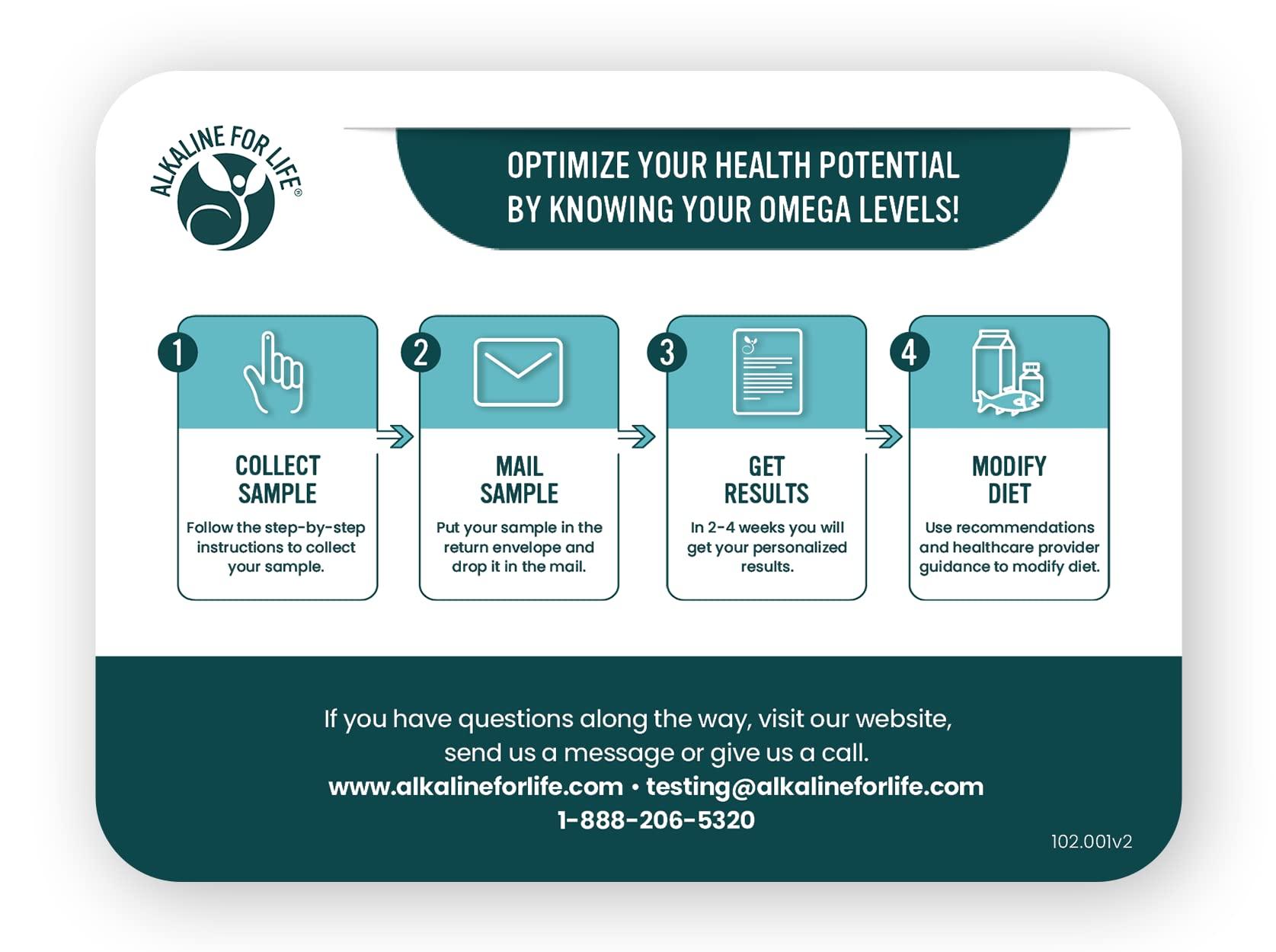 Alkaline for Life Alkaline for Life Home Nutrient Testing (Buy Both and Save)