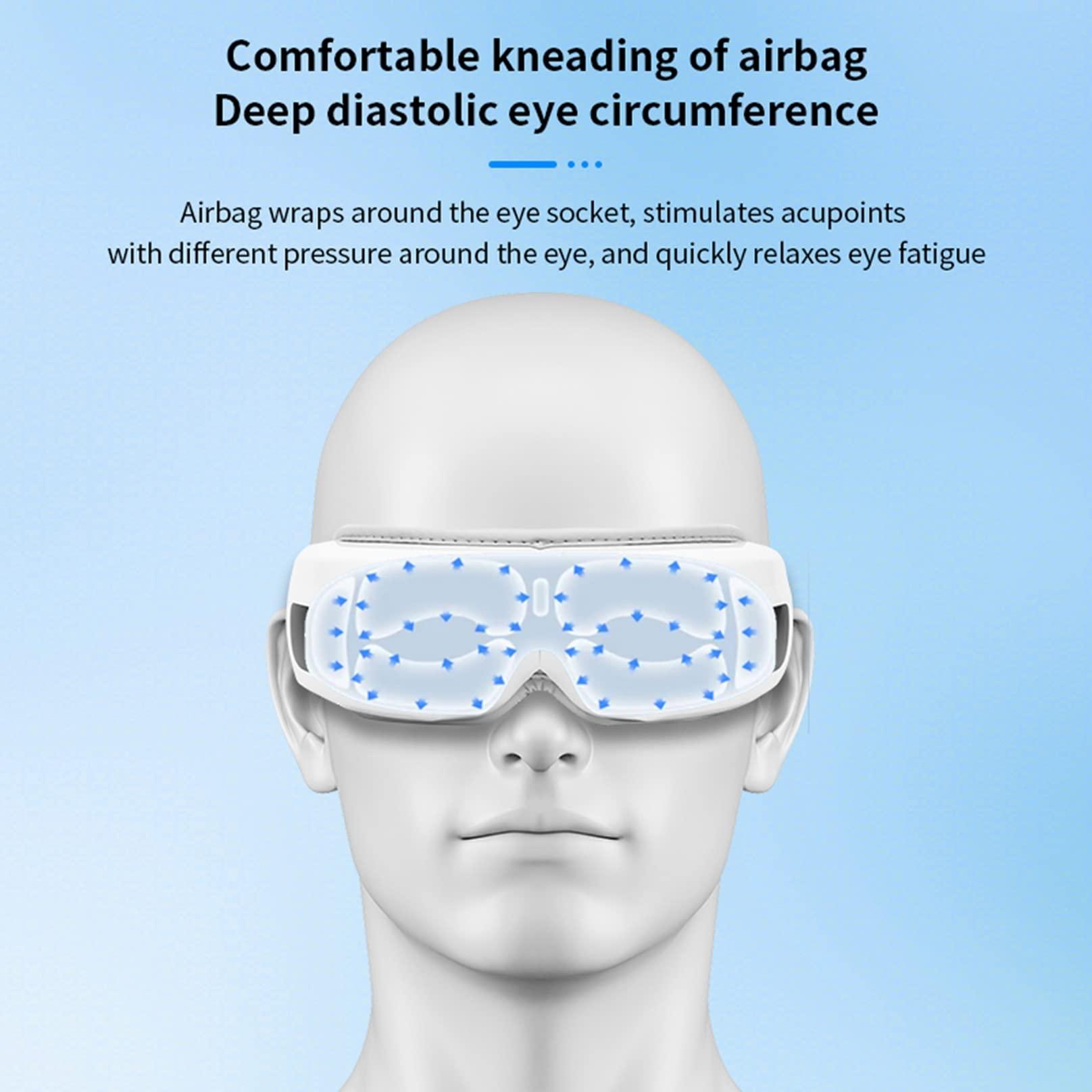 TTiiLoe TTiiLoe Heated Eye Massager Foldable for Dry Eye, Hot Sleeping Mask SPA Warm Eye Compress with Temperature Control for Stye Blepharitis Chalazion Eye Fatigue or MGD (Color : E)