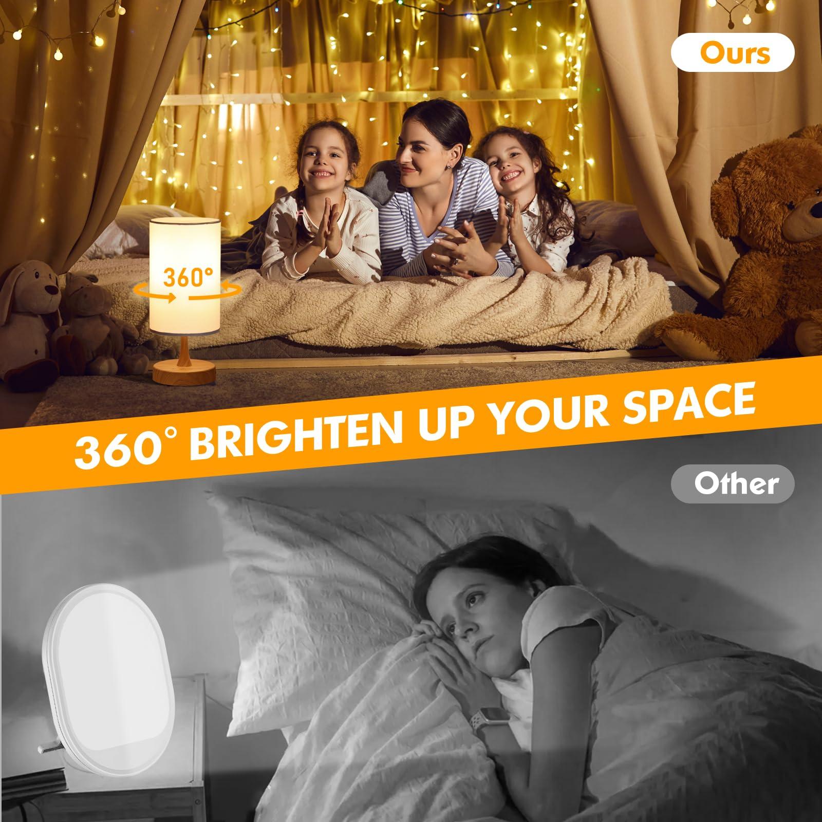 Caromolly Caromolly Light Therapy Lamp, 10000 Lux Light with Remote Control, 3 Color Temperature & 4 Brightness Level & Timer, Daylight Lamp for Home, Office, Decoration(Wood Base White Shade)