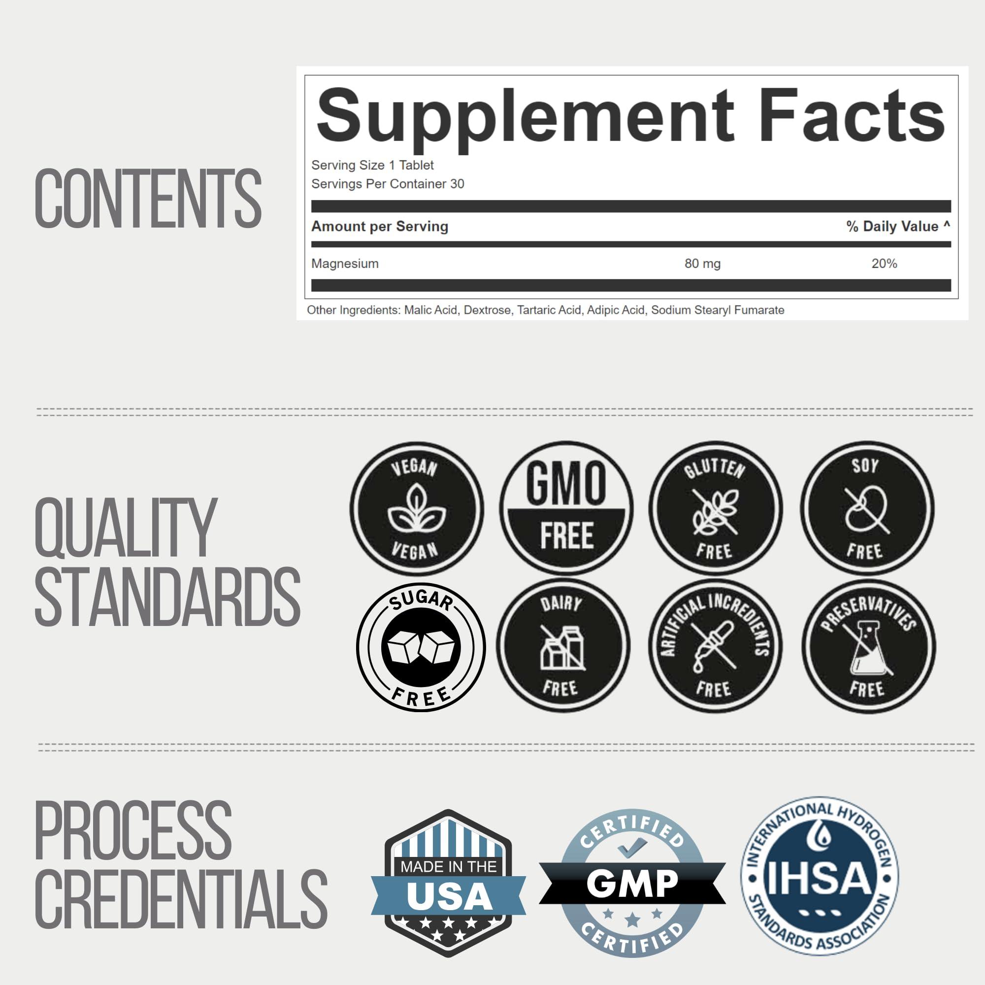 HYDRO HYDROGEN TABLETS Hydrogen Water (30 Tablets) Molecular Hydrogen Water Tablets Creates 12 PPM Hydrogen Drinking Water with Magnessium