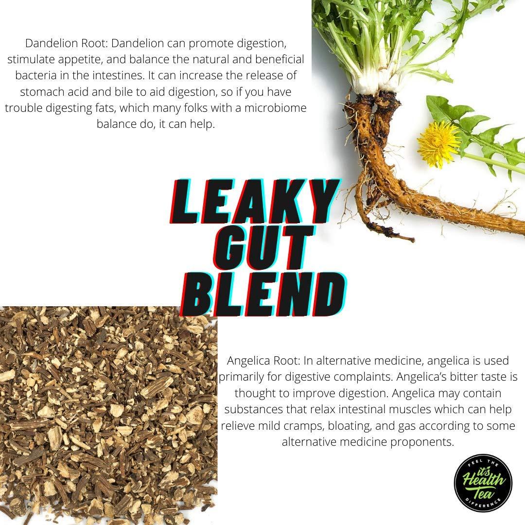 Its Health Tea Digestive Support Functional Herbal Tea Bundle: Acid Reflux + Leaky Gut Tea Bundle for Digestive Support & Balance