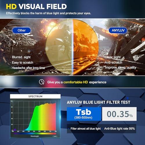 ANYLUV ANYLUV Gaming Glasses for Men Anti Blue Light Computer Glasses Rectangle Al-Mg Metal Frame UV400 Mens Blue Light Screen Blocker